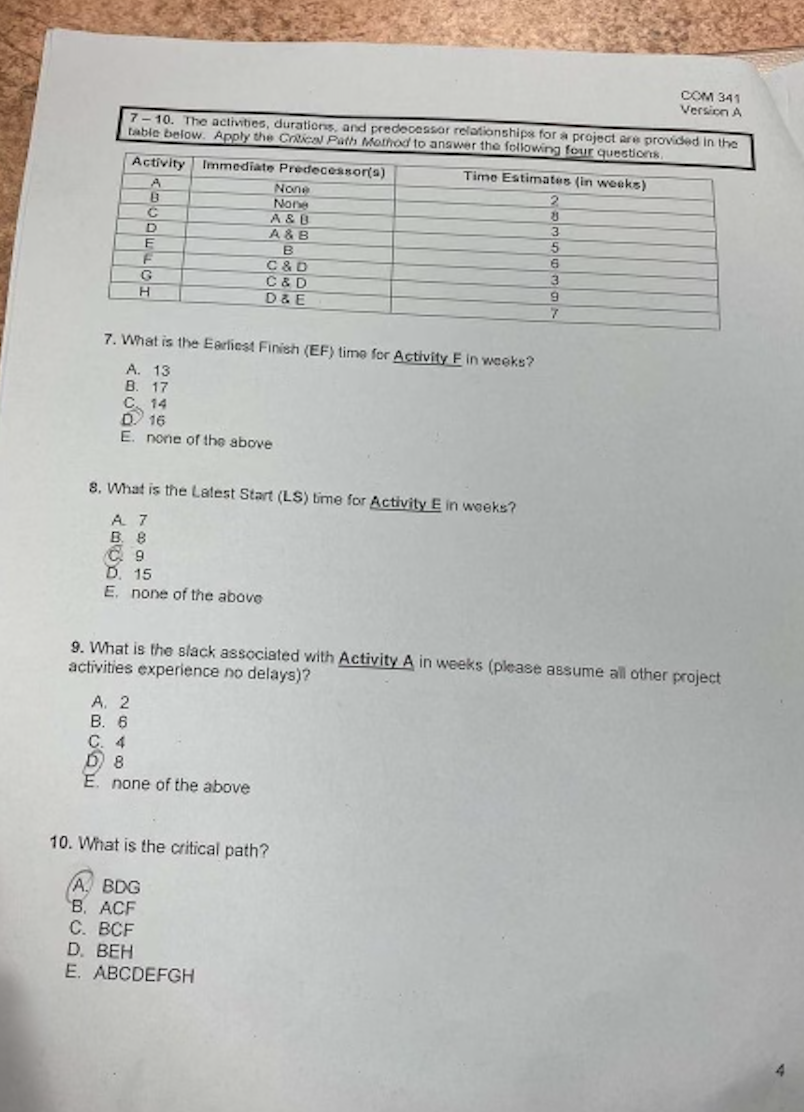  com341 Versicn A 7-10. The activibes, durations, and predocessar relationships for