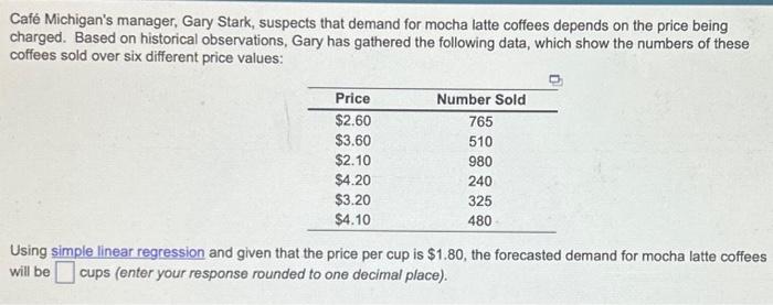  Caf Michigan's manager, Gary Stark, suspects that demand for mocha latte