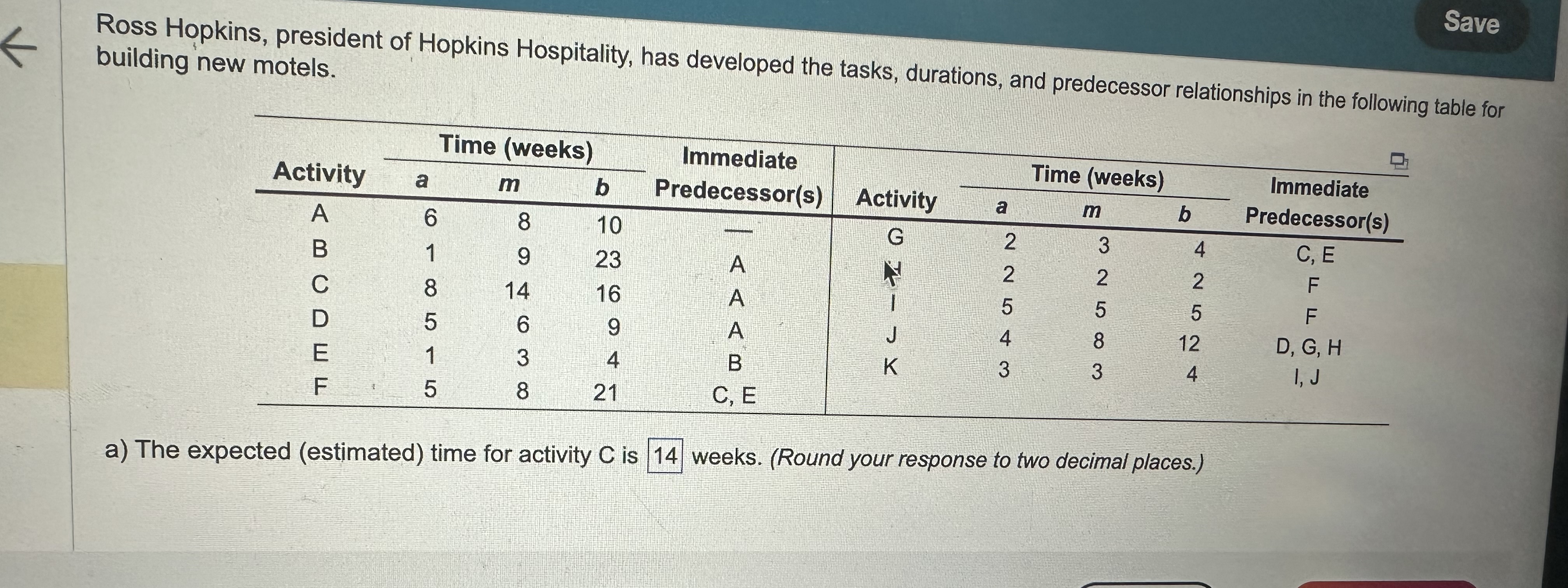 B.The variances for activity C is weeks c. based on the calculation