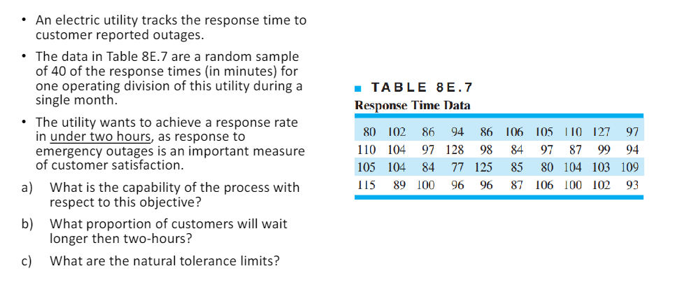  An electric utility tracks the response time to customer reported outages.