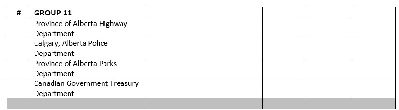 Instructions: Apply the ARMA Indexing rules by consulting rules and examplesin your