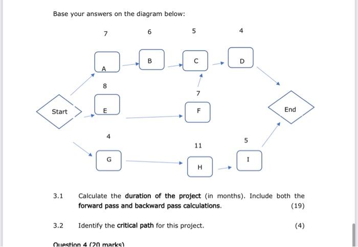  additional questions What is the expected duration? What are the earliest