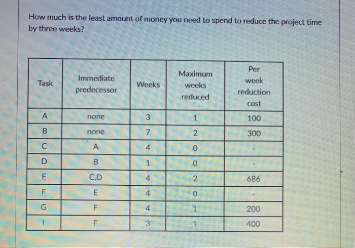 11. please show work by hand we arent learning how to do