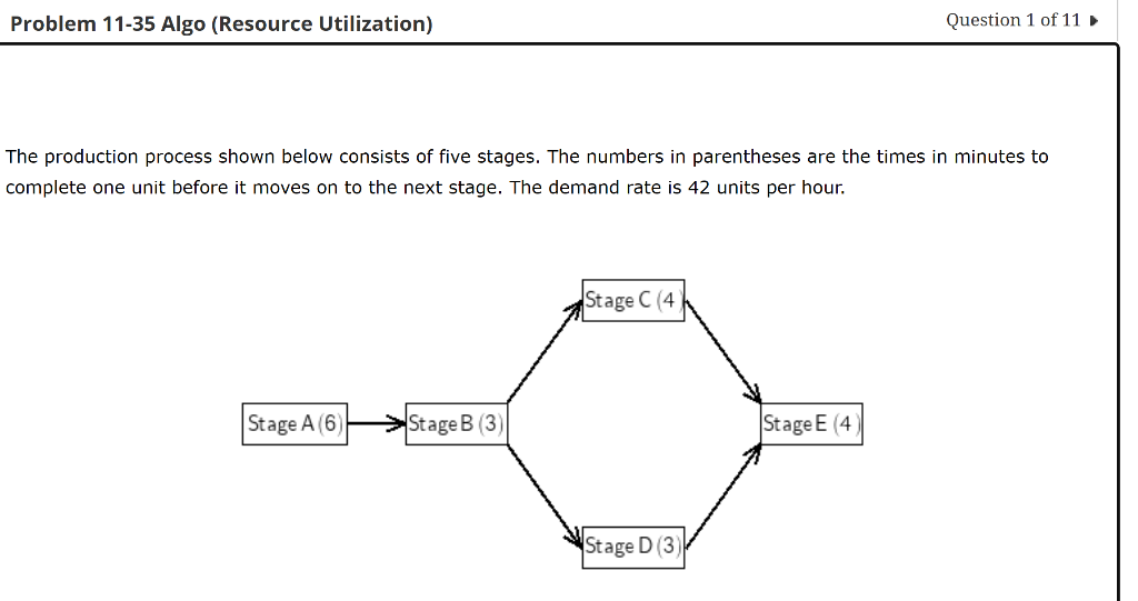 a. How many workers are needed at each stage if management