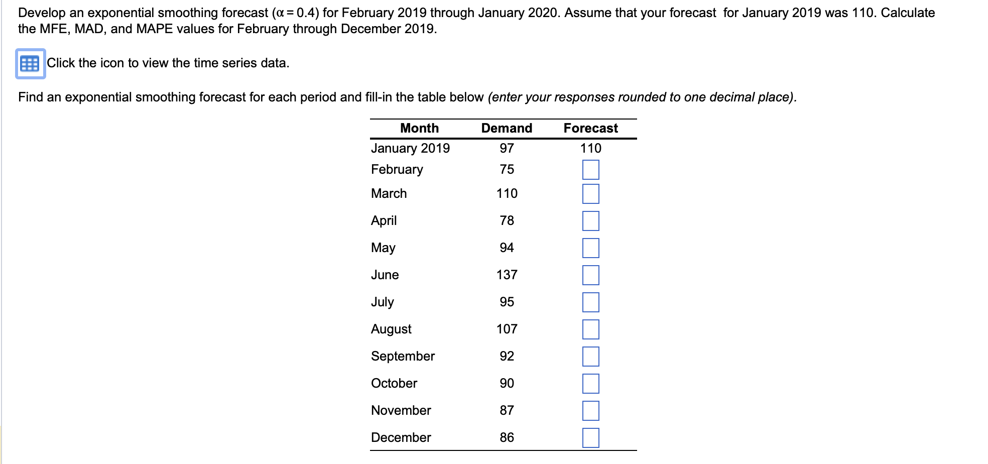 Develop an exponential smoothing forecast (=0.4) for February 2019 through January