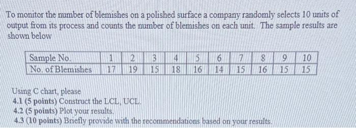 & LCL \\ \hline 1 & 17 & & & \\ \hline