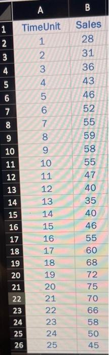  \begin{tabular}{|c|c|c|} \hline & A & B \\ \hline 1 & TimeUnit