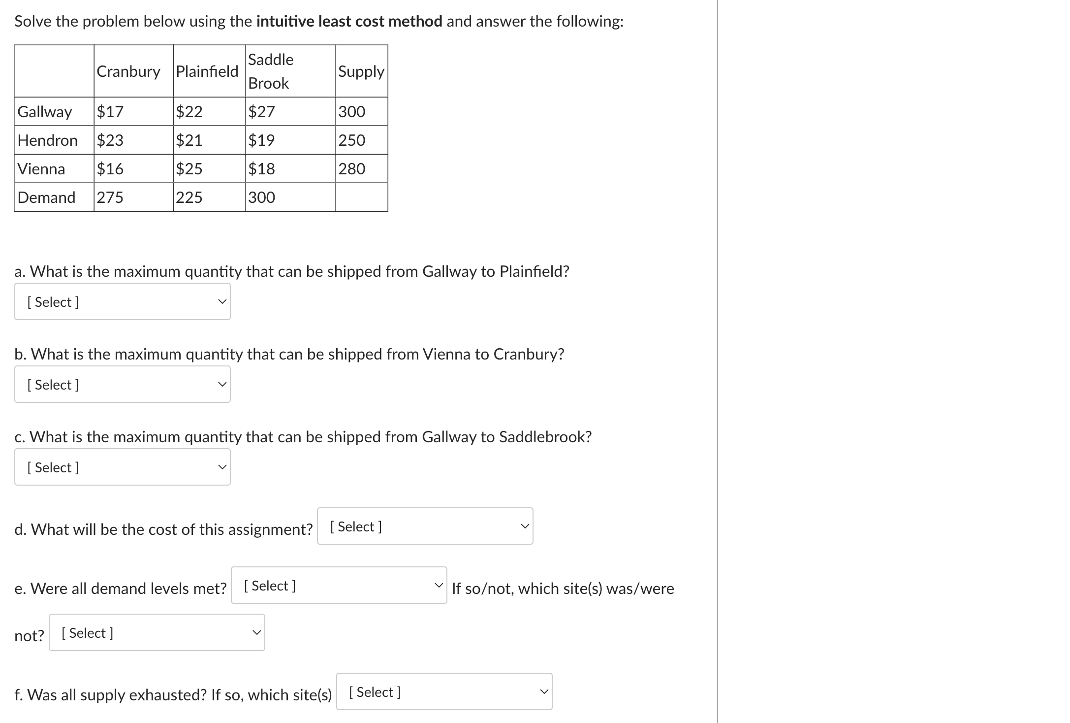 Solve the problem below using the intuitive least cost method and