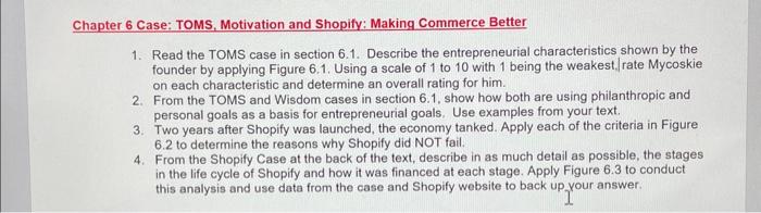  i need a case study about shopify and it is all
