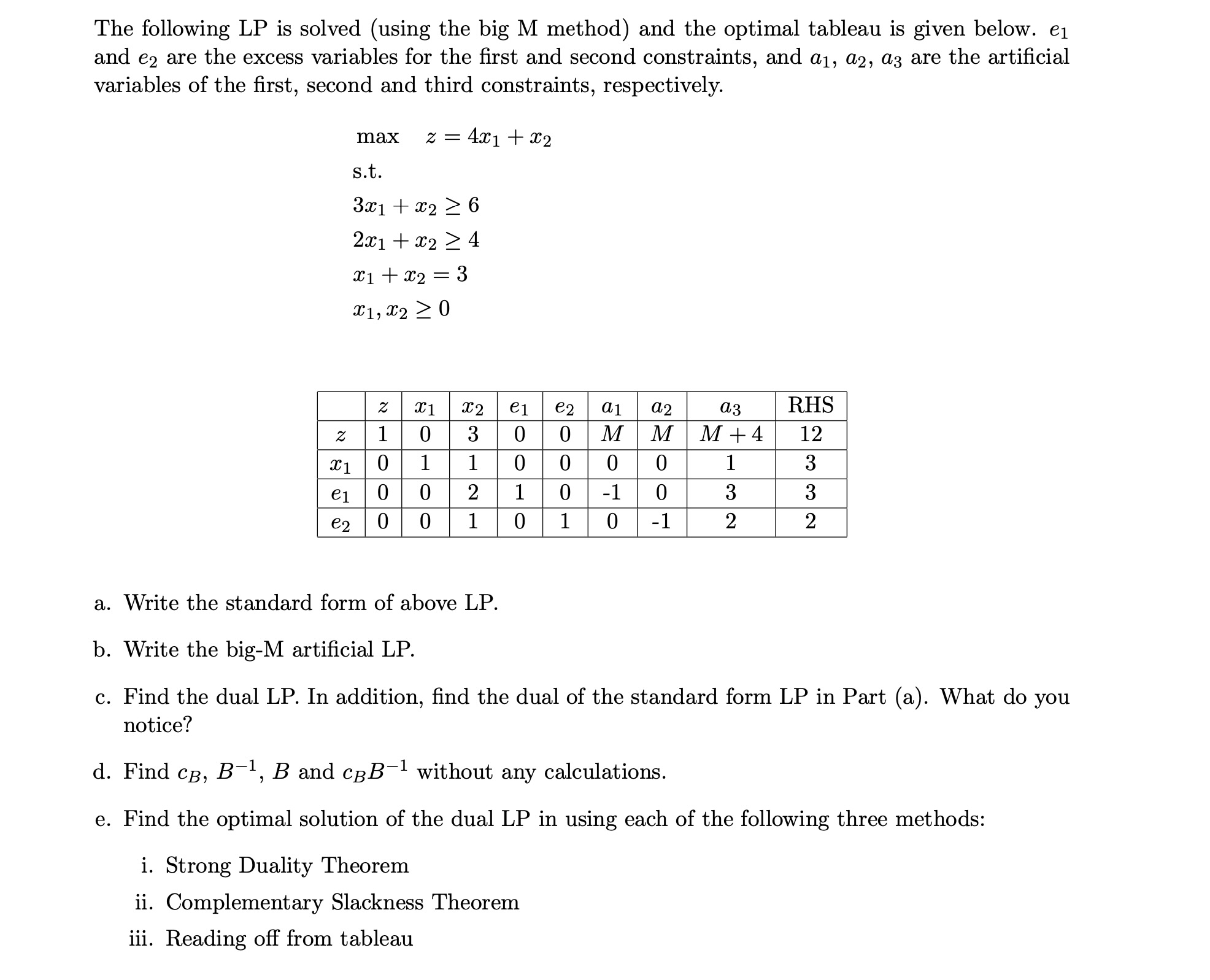 The following LP is solved (using the big M method) and
