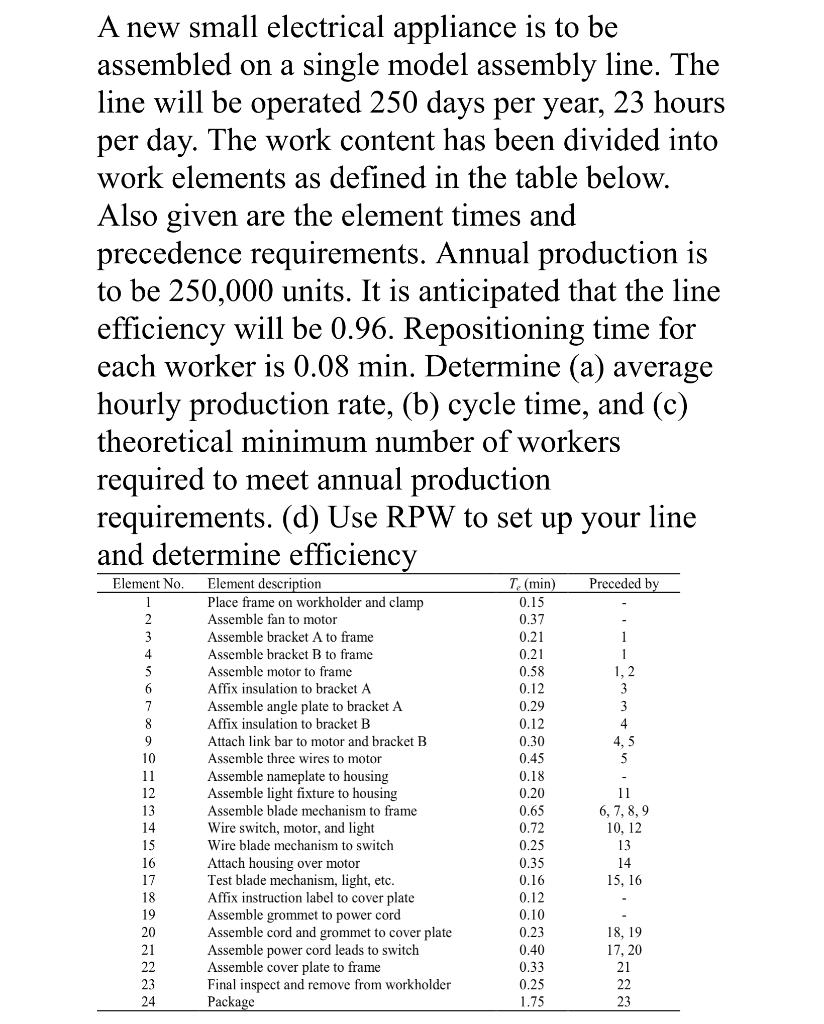 Question D No values are missing A new small electrical appliance is