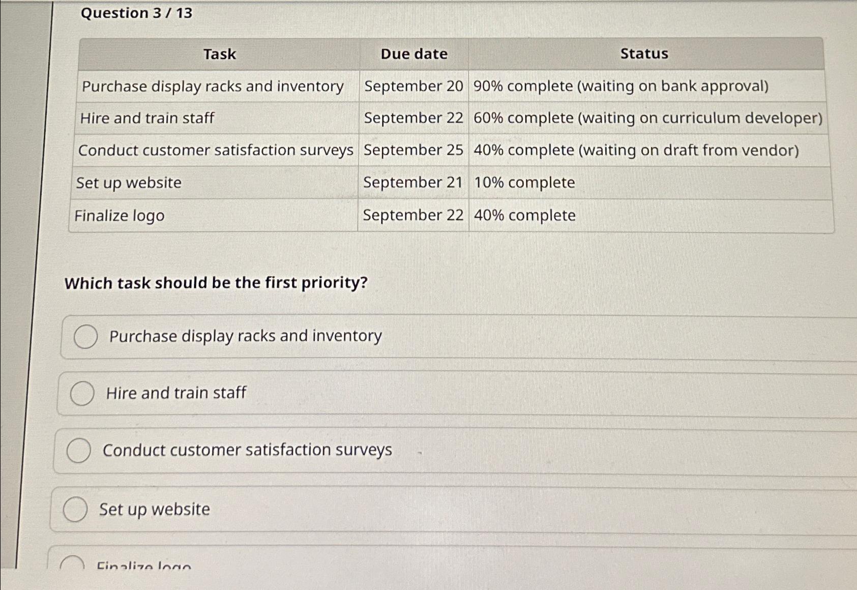  Question 313 \table[[Task,Due date,Status],[Purchase display racks and inventory,September 20,90% complete (waiting