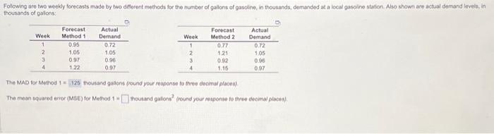 The mean squared error (MSE) for Method 1=______thousands gallons^2(round your response