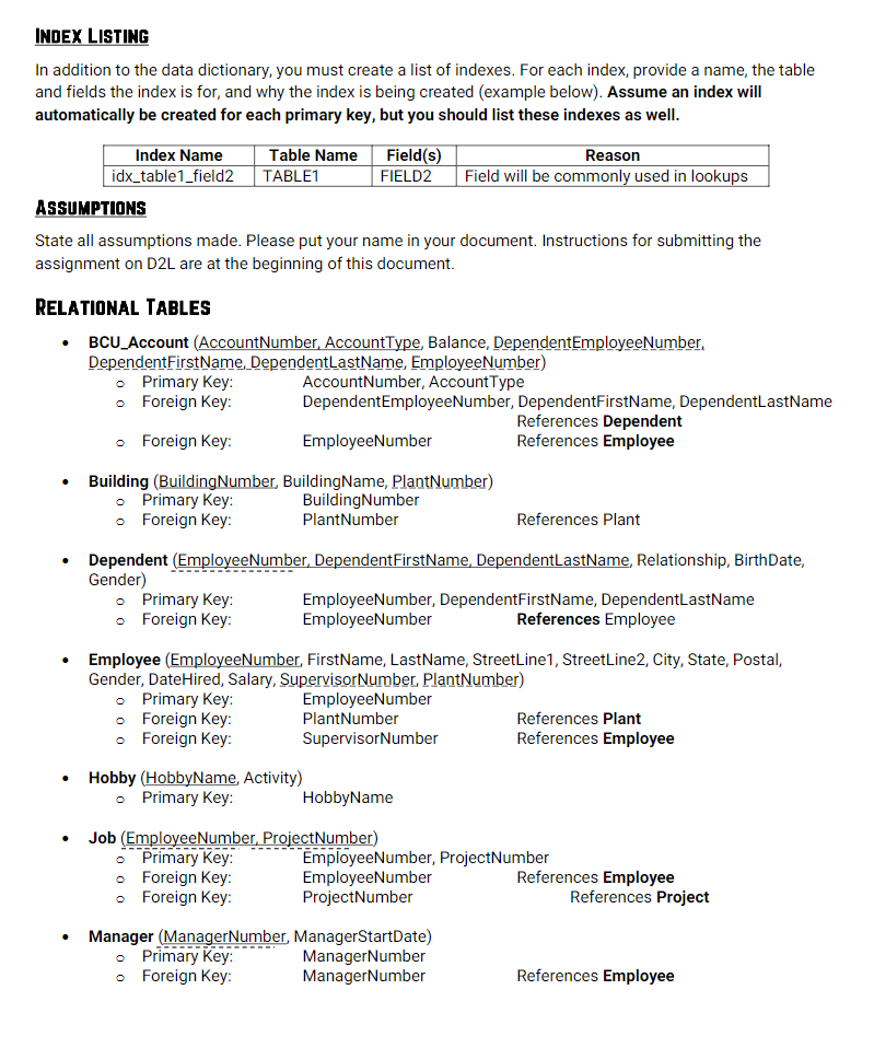 dictionary and (2) a list of indexes. The data dictionary should provide