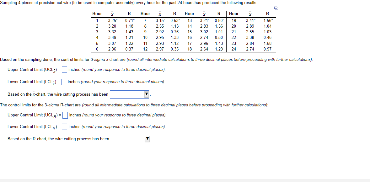 Based on the sampling done, the control limits for 3 -sigma