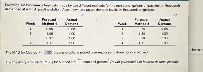  Following are two weekly forecasts made by two different methods for