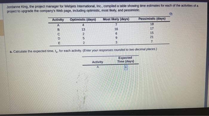 solve for activities A-E Jordanne King, the project manager for Webjets Intemational,