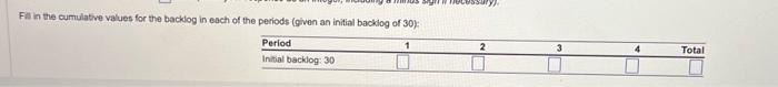 and lotal are: The deviation in period 2 = units (enter your