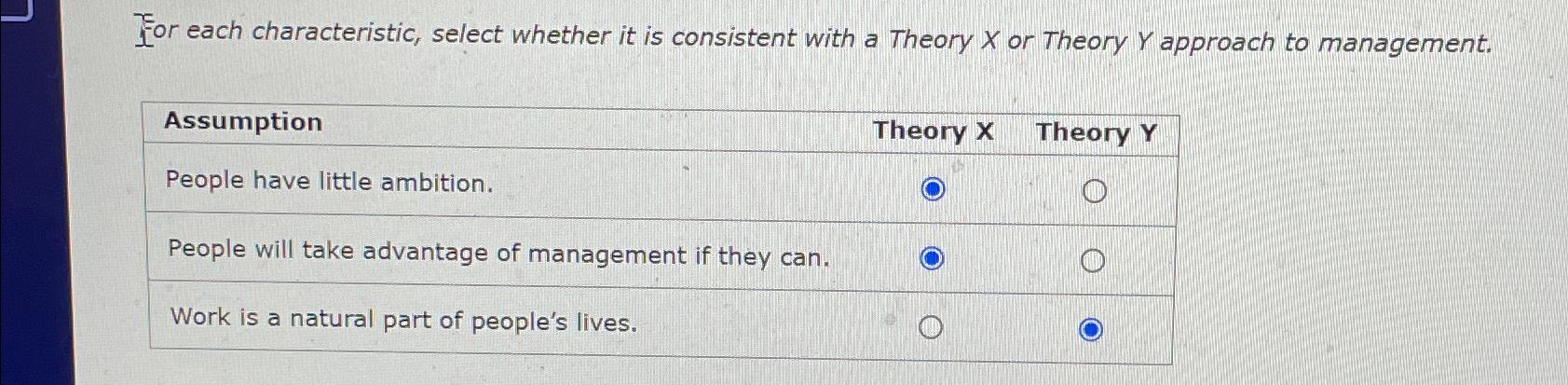  For each characteristic, select whether it is consistent with a Theory