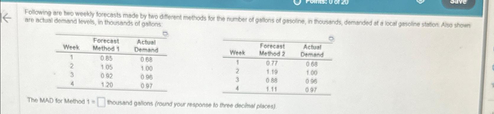  Following are two weekly forecasts made by two different methods for