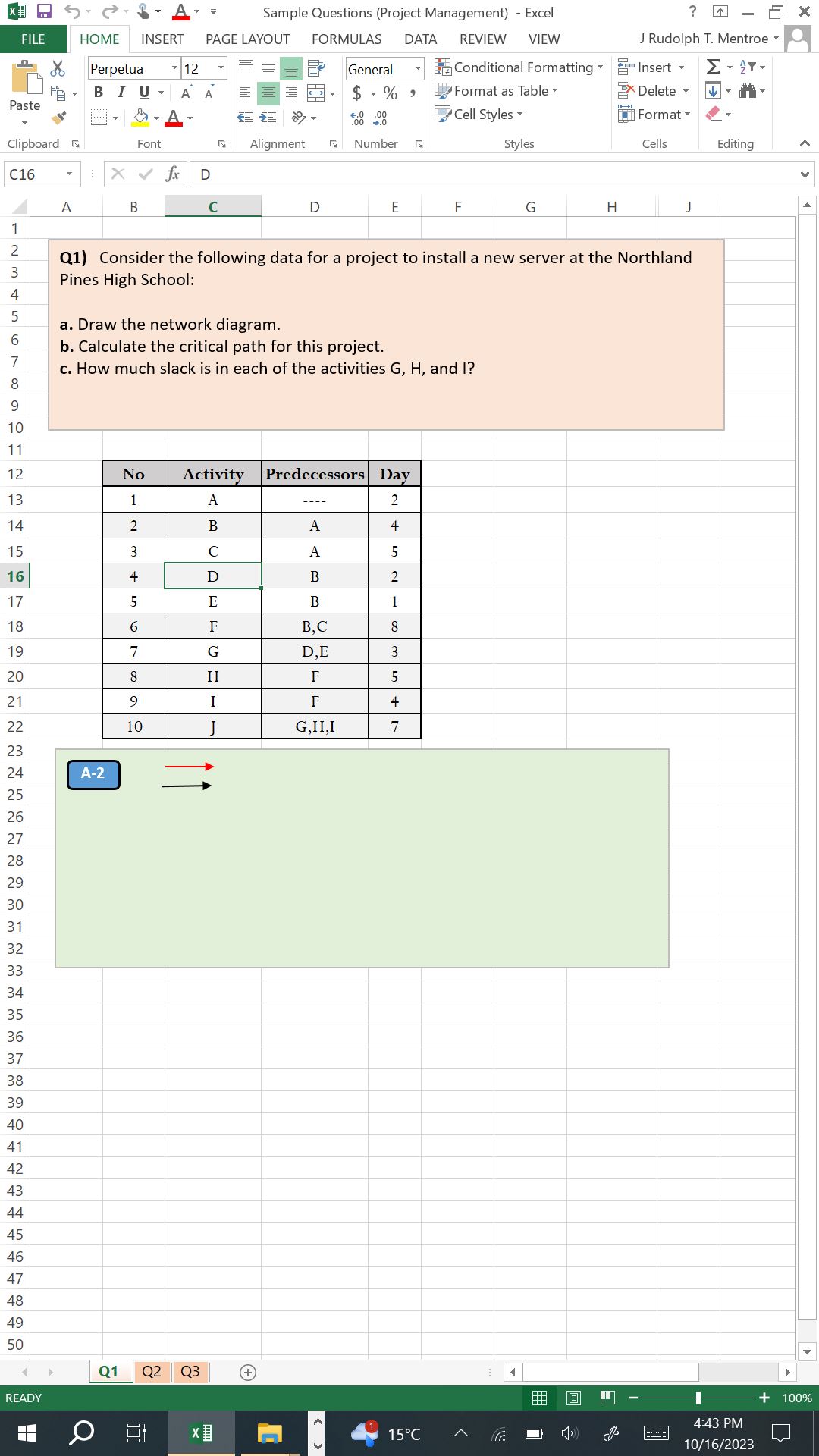slack is in each of the activities G,H, and I? Q3) Consider