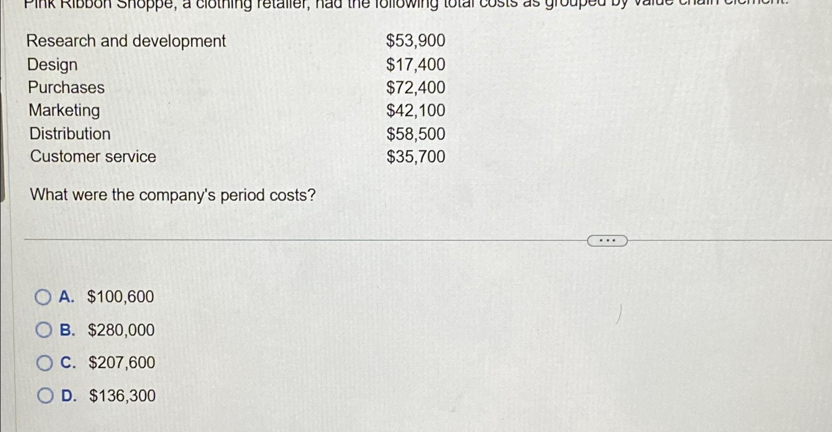  \table[[Research and development,$53,900 
