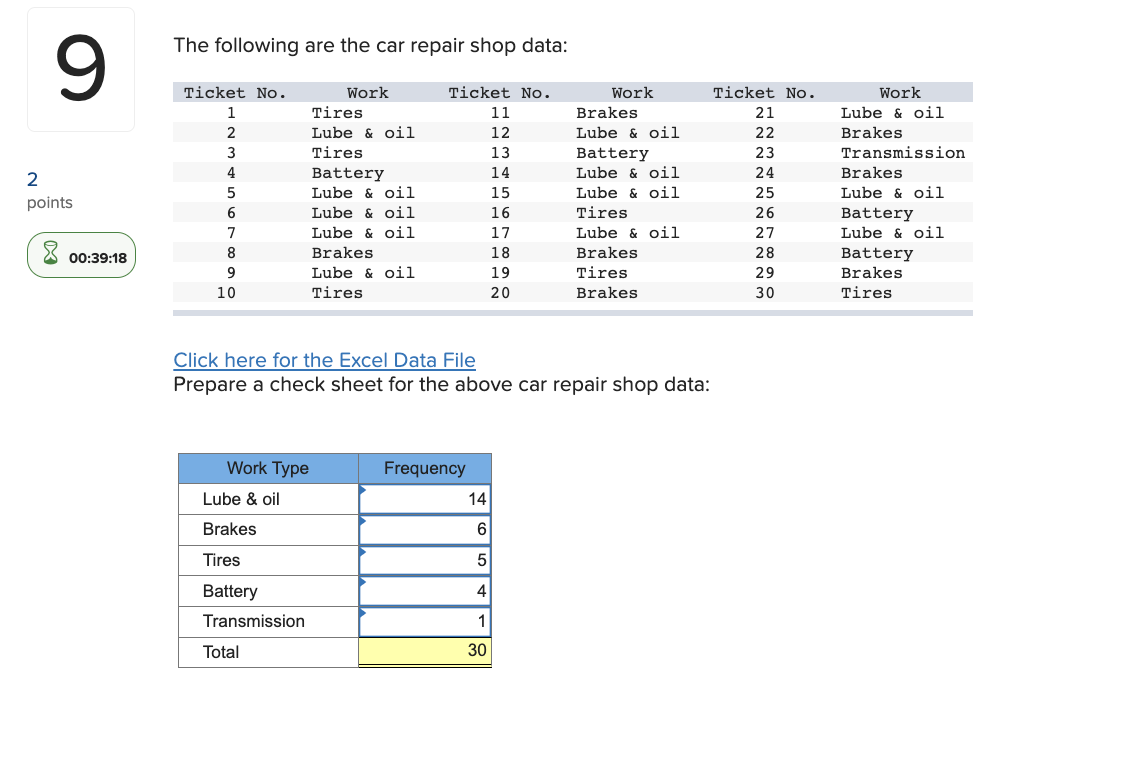 whether four machines, all producing the same product, are in control with