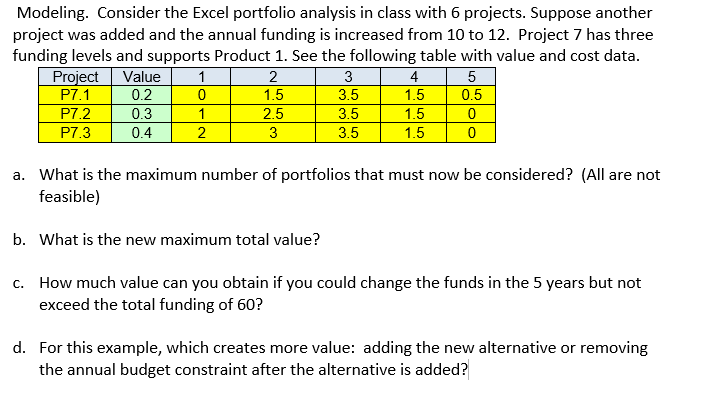 Modeling. Consider the Excel portfolio analysis in class with 6 projects. Suppose