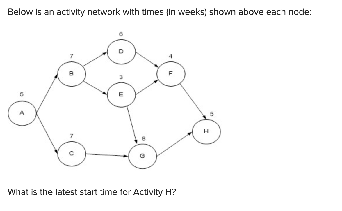  Below is an activity network with times (in weeks) shown above
