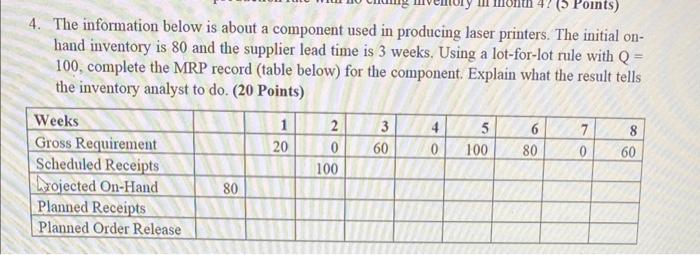  4. The information below is about a component used in producing