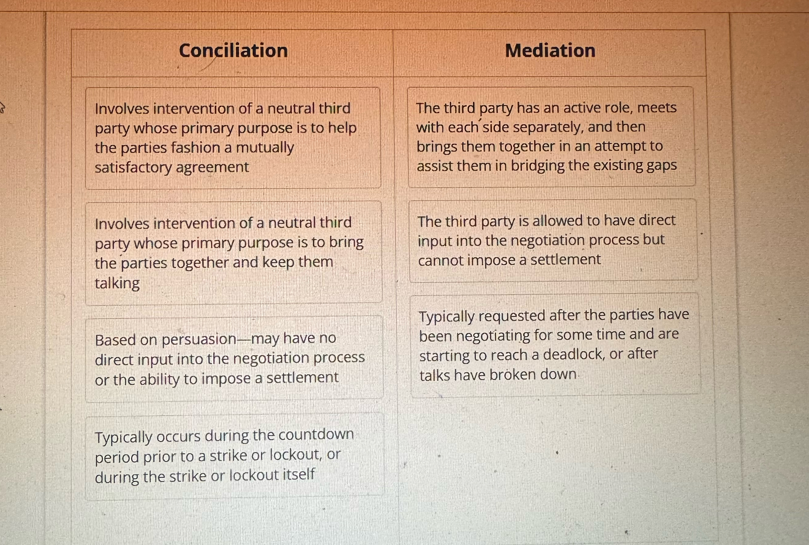  Conciliation Involves intervention of a neutral third party whose primary purpose