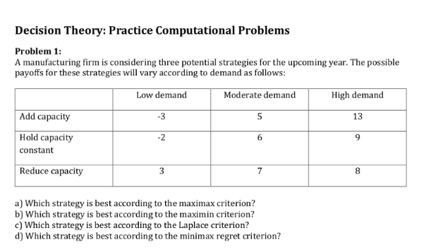  Decision Theory: Practice Computational Problems Problem 1: A manufacturing firm is