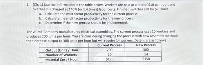 1. (Ch. 1) Use the information in the table below. Workers