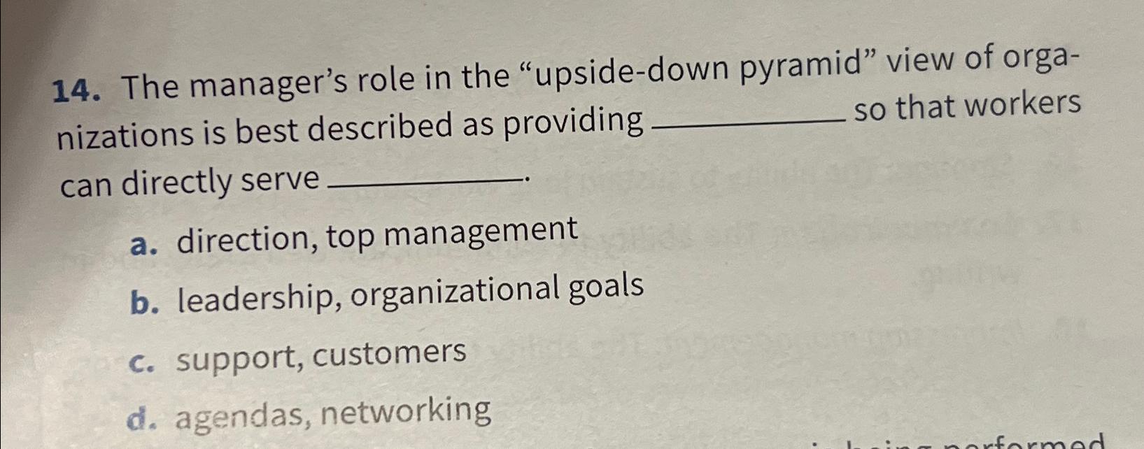  The manager's role in the "upside-down pyramid" view of organizations is