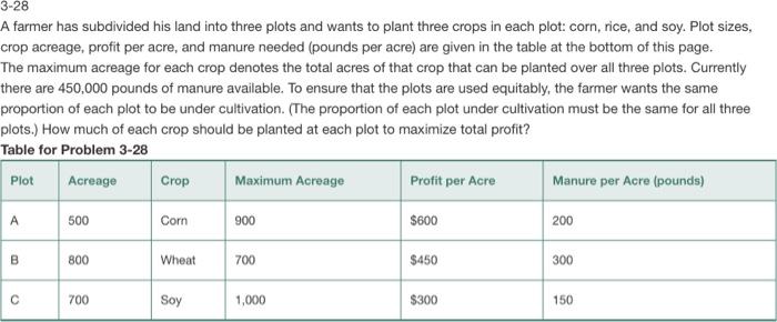of the max plot A acre constraint equation (highlighted) equal to O5