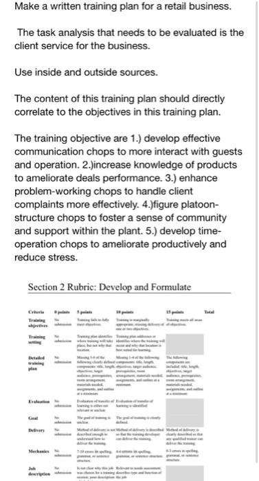  Make a written training plan for a retail business. The task