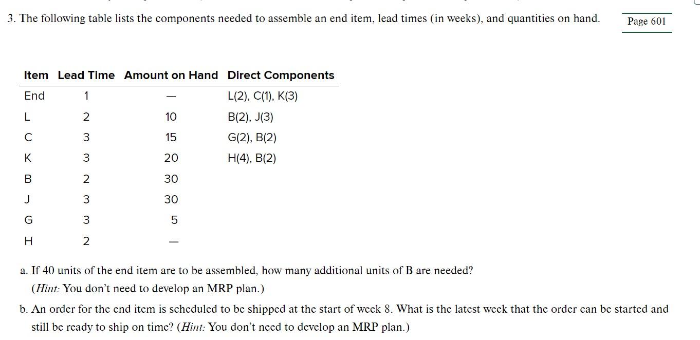  3. The following table lists the components needed to assemble an