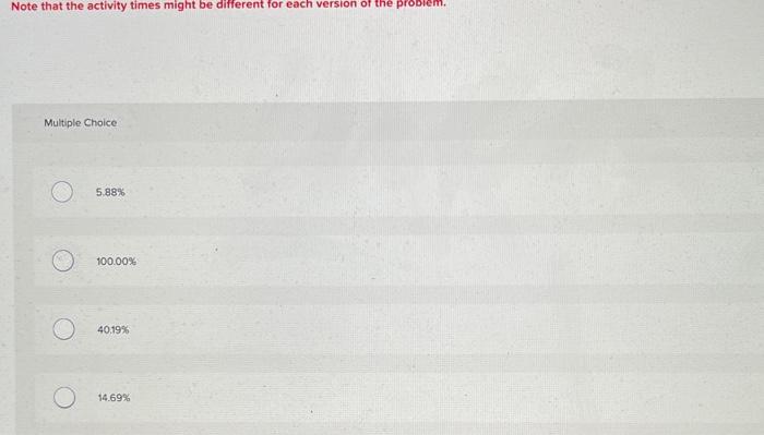 required for each activity is shown in paventhessy) Activity t. Aeswer customer