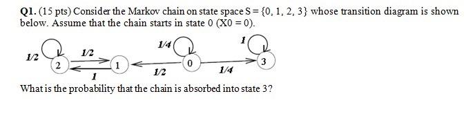  !!! EMERGENCY!!! Operations researchplease solve step by step Q1. (15 pts)