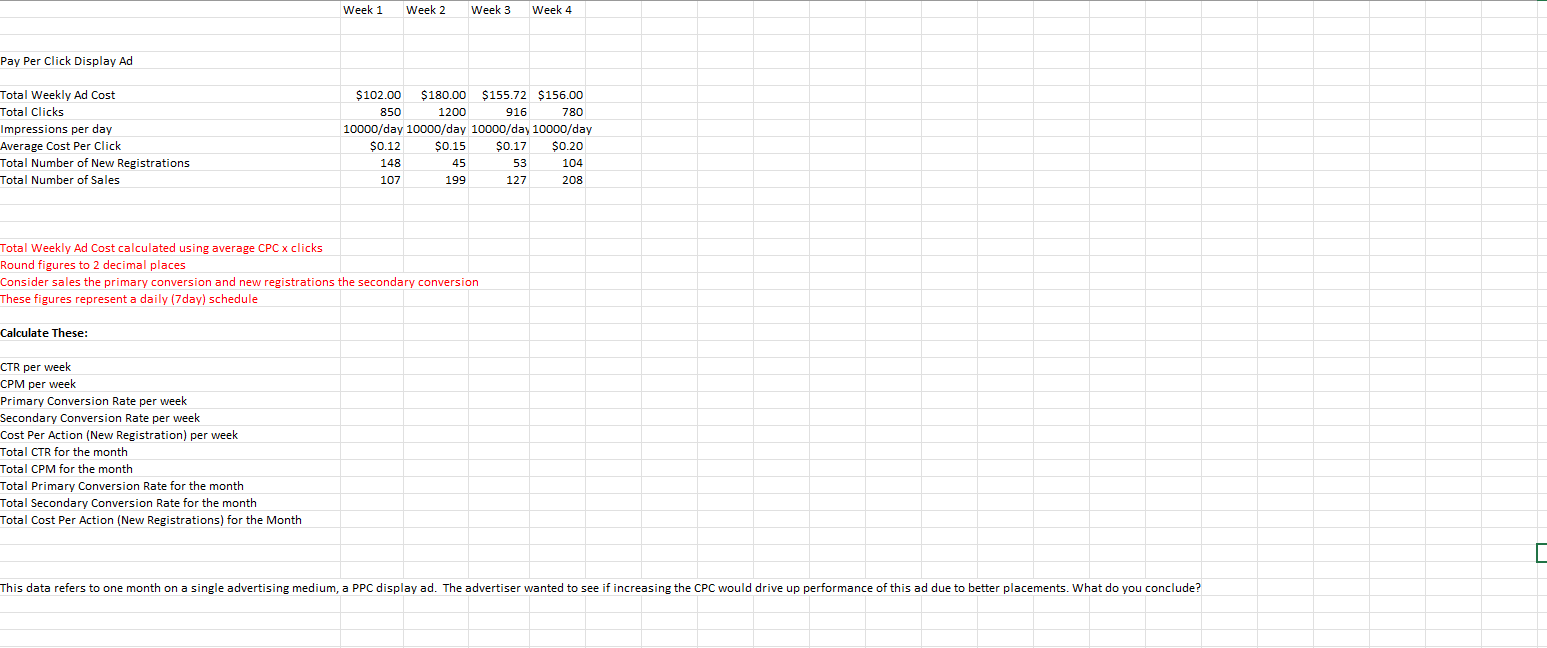 Week 1 Week 2 Week 3 Week 4 Pay Per Click