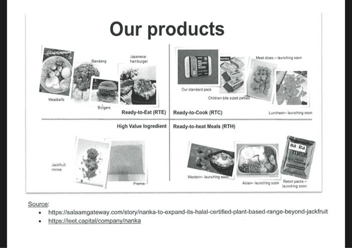 plans to expand its plant-based meat range following the success of its