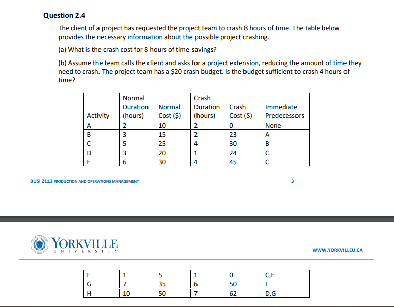  Question 2.4 The client of a project has requested the project