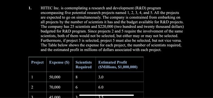  Please Provide Step by Step HITEC Inc. is contemplating a research