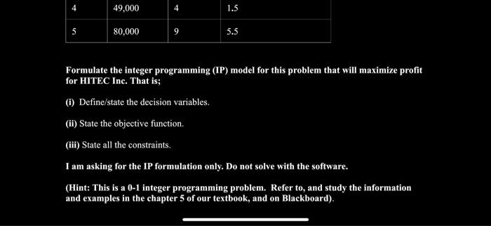 5 . All the projects are expected to go on simultaneously. The