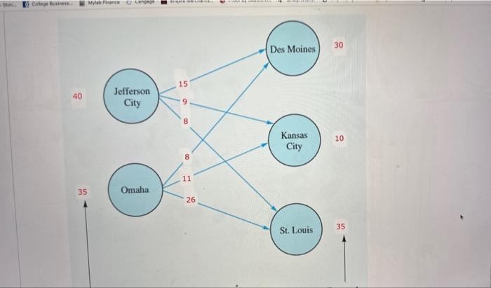 Irmar C16 rren t1ras Ts Dua moinde Ts Wr+mesC. T. Ad.1n a