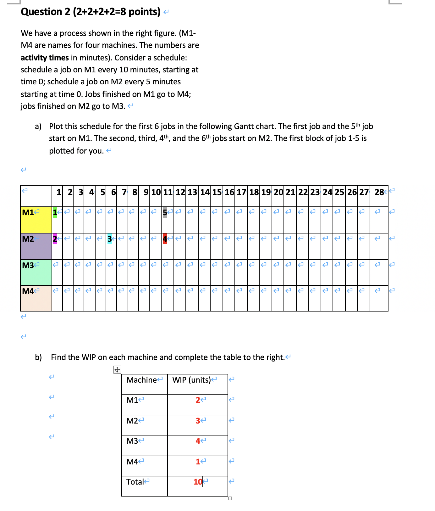 I need the answer of a) , c) & d) Question 2(2+2+2+2=8