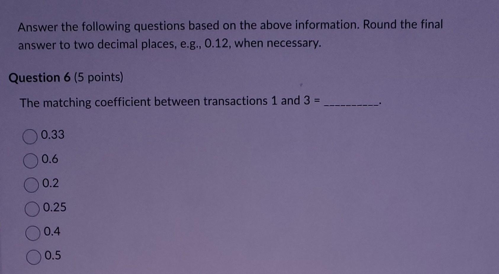 point-of-sales data for each transaction. The table below contains a sample of