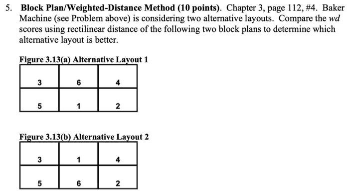  5. Block Plan/Weighted-Distance Method (10 points). Chapter 3, page 112, \#4.