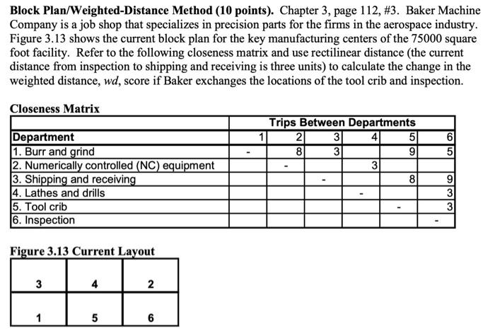 Baker Machine (see Problem above) is considering two alternative layouts. Compare the