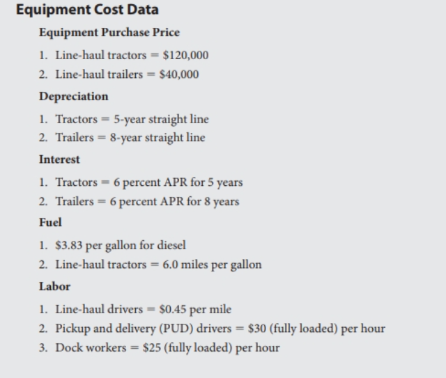please provide an answer to the charts down below? Please show the